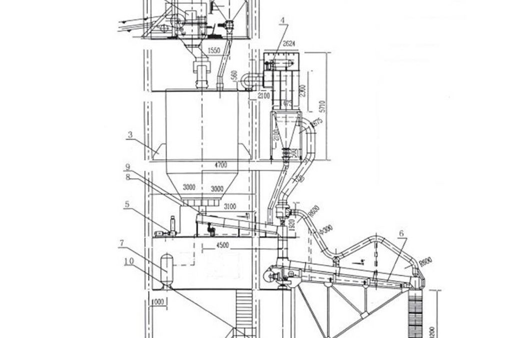 High Capacity Loading Chutes